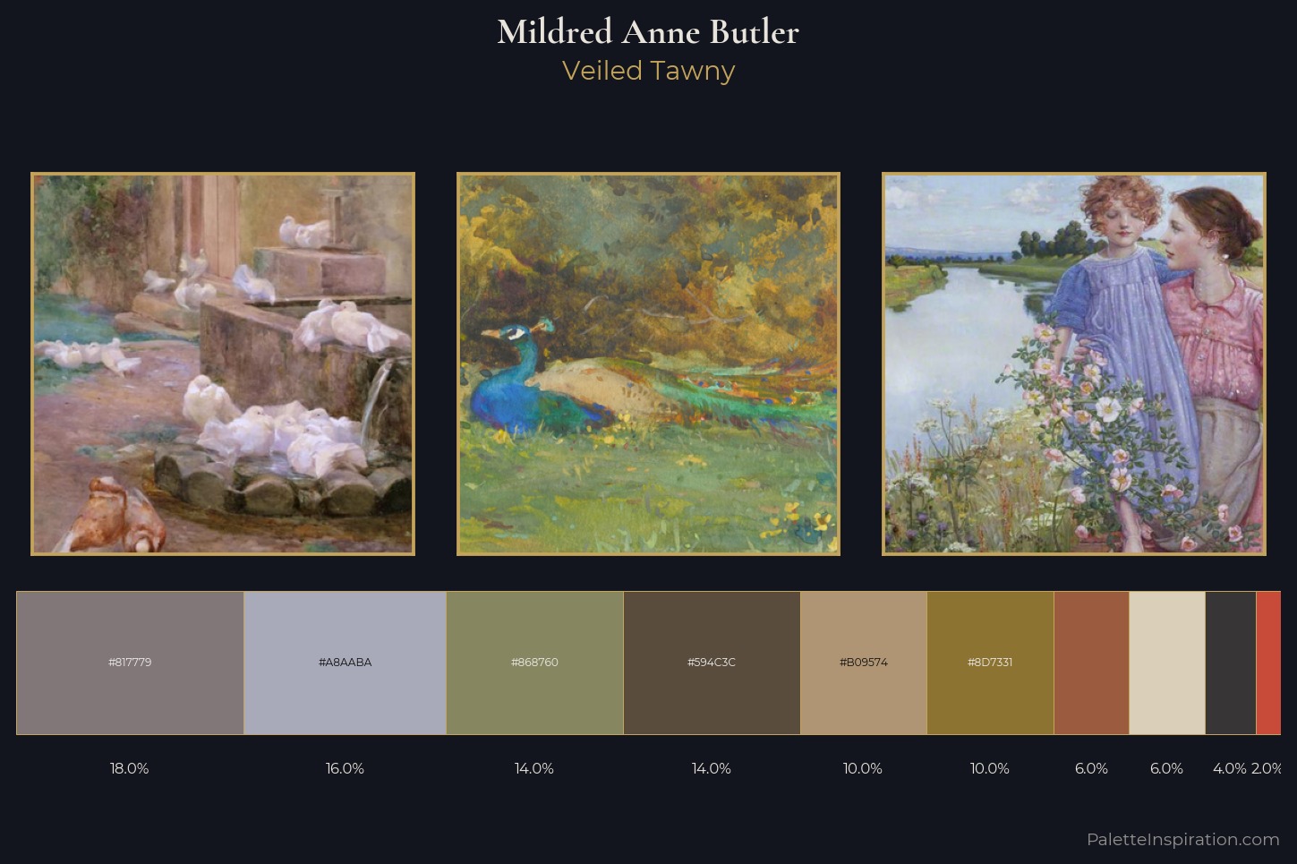 Mildred Anne Butler Master Palette