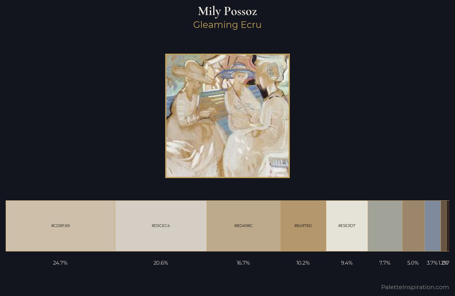 Mily Possoz Palette 2 — Gleaming Ecru