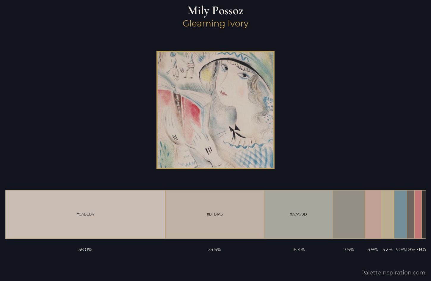 Mily Possoz Palette 3 — Gleaming Ivory