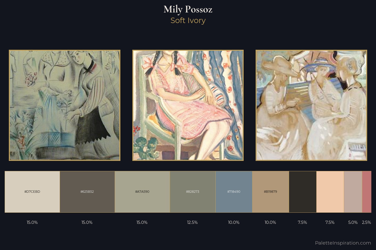 Mily Possoz Master Palette