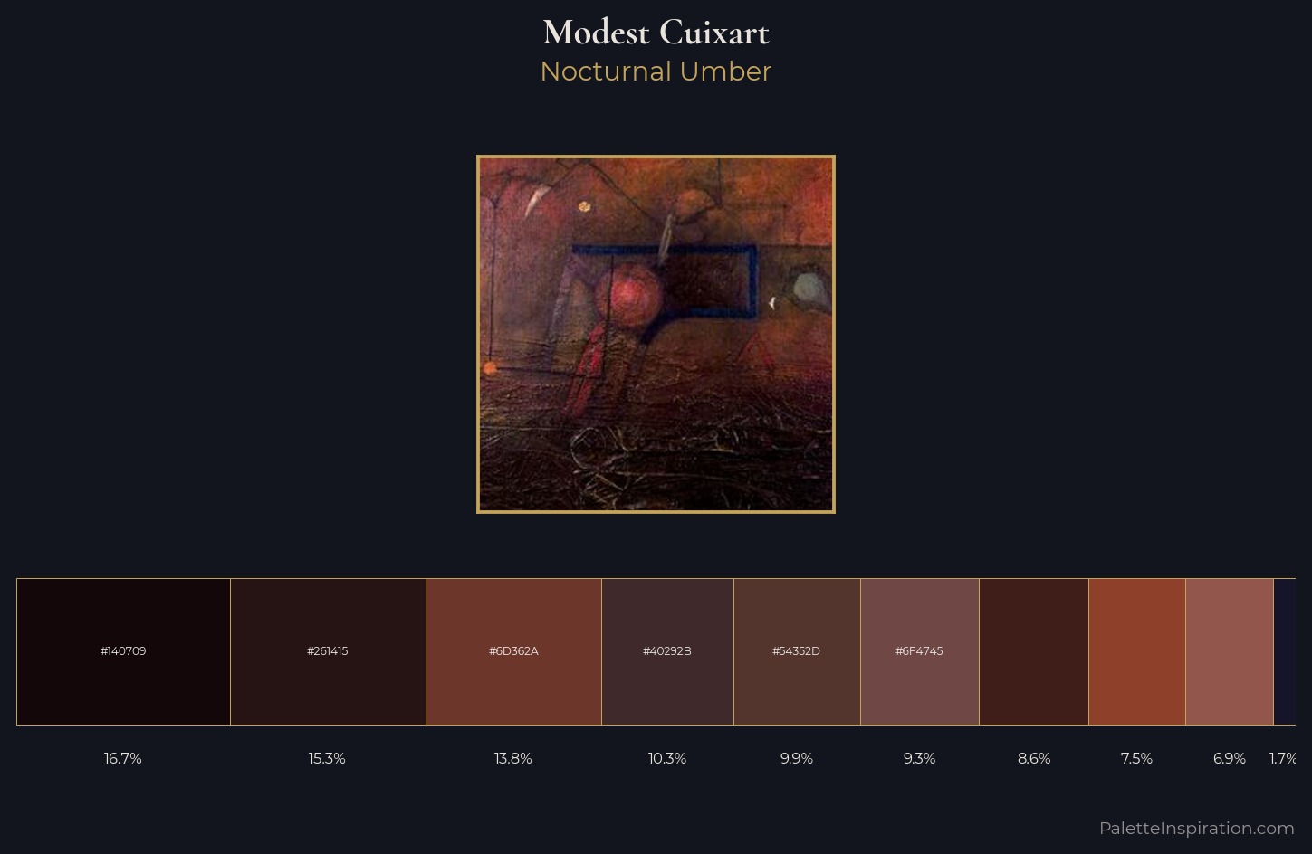 Modest Cuixart Palette 1 — Nocturnal Umber