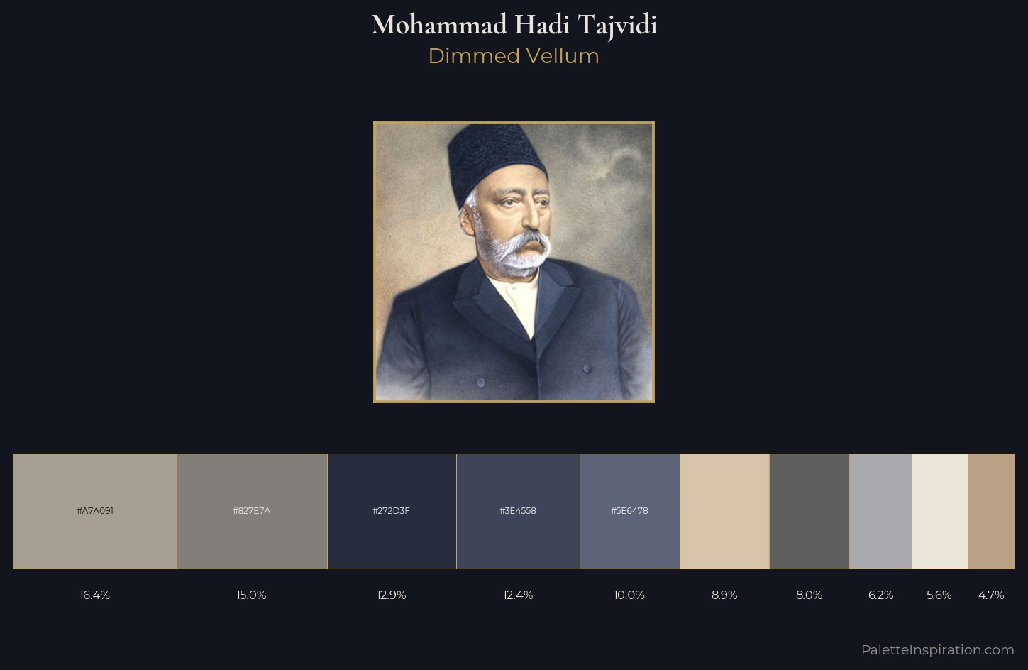 Mohammad Hadi Tajvidi Palette 2 — Dimmed Vellum