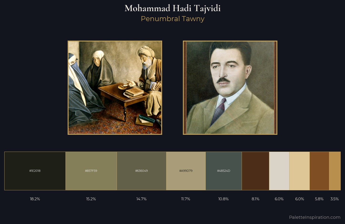Mohammad Hadi Tajvidi Palette 3 — Penumbral Tawny