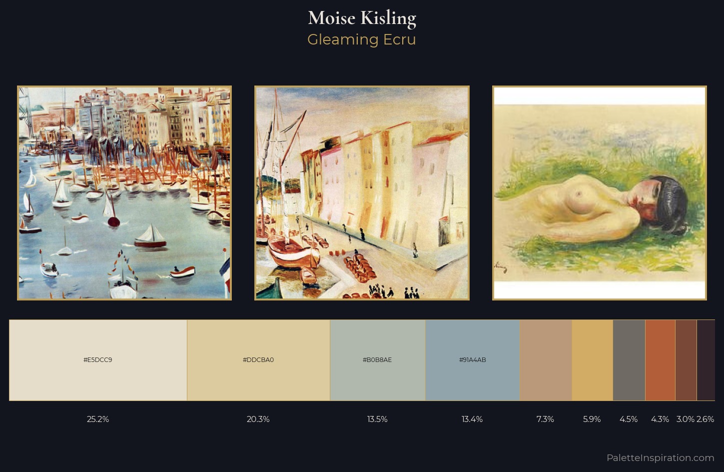 Moise Kisling Palette 1 — Gleaming Ecru