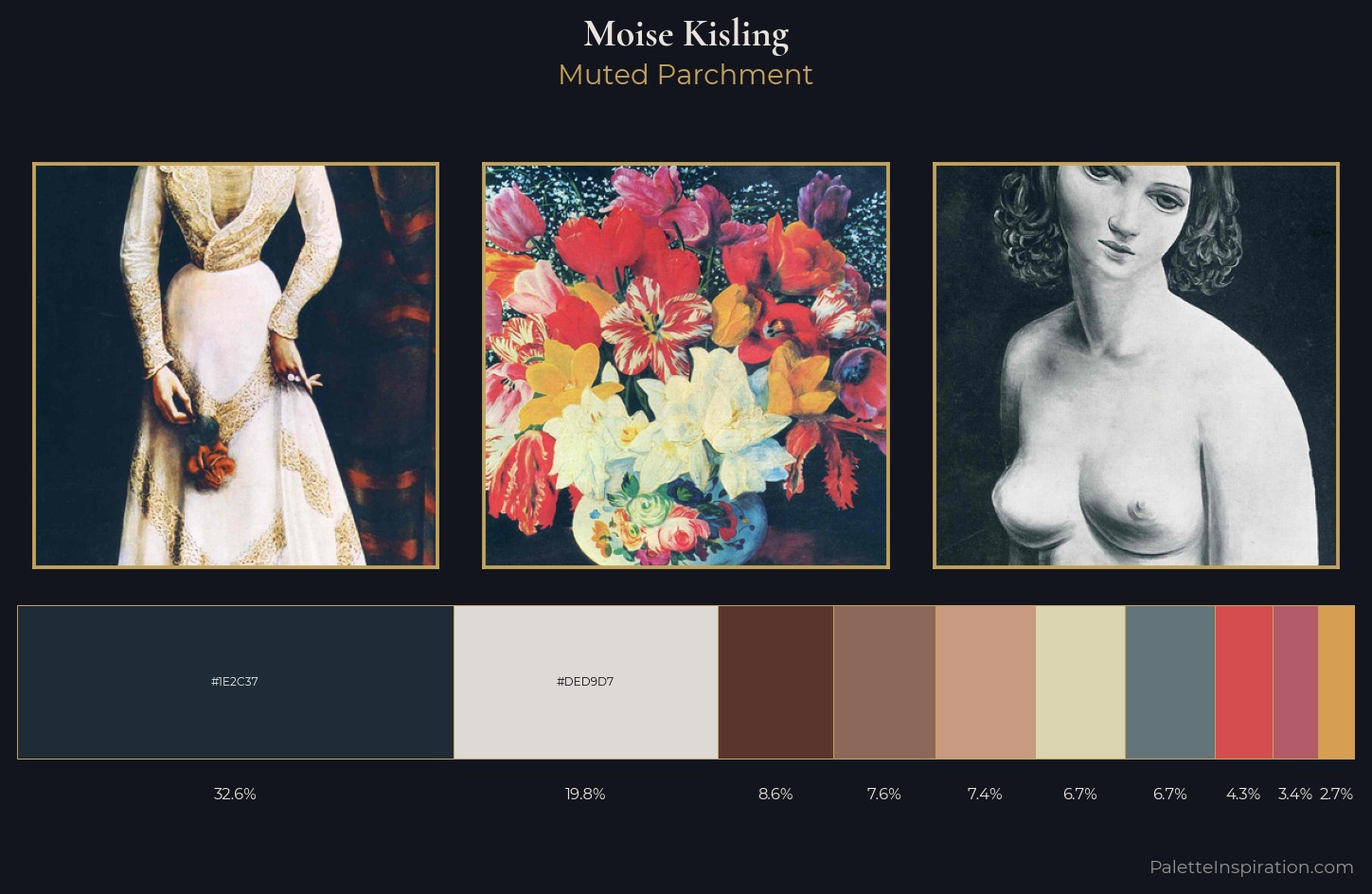 Moise Kisling Palette 4 — Muted Parchment