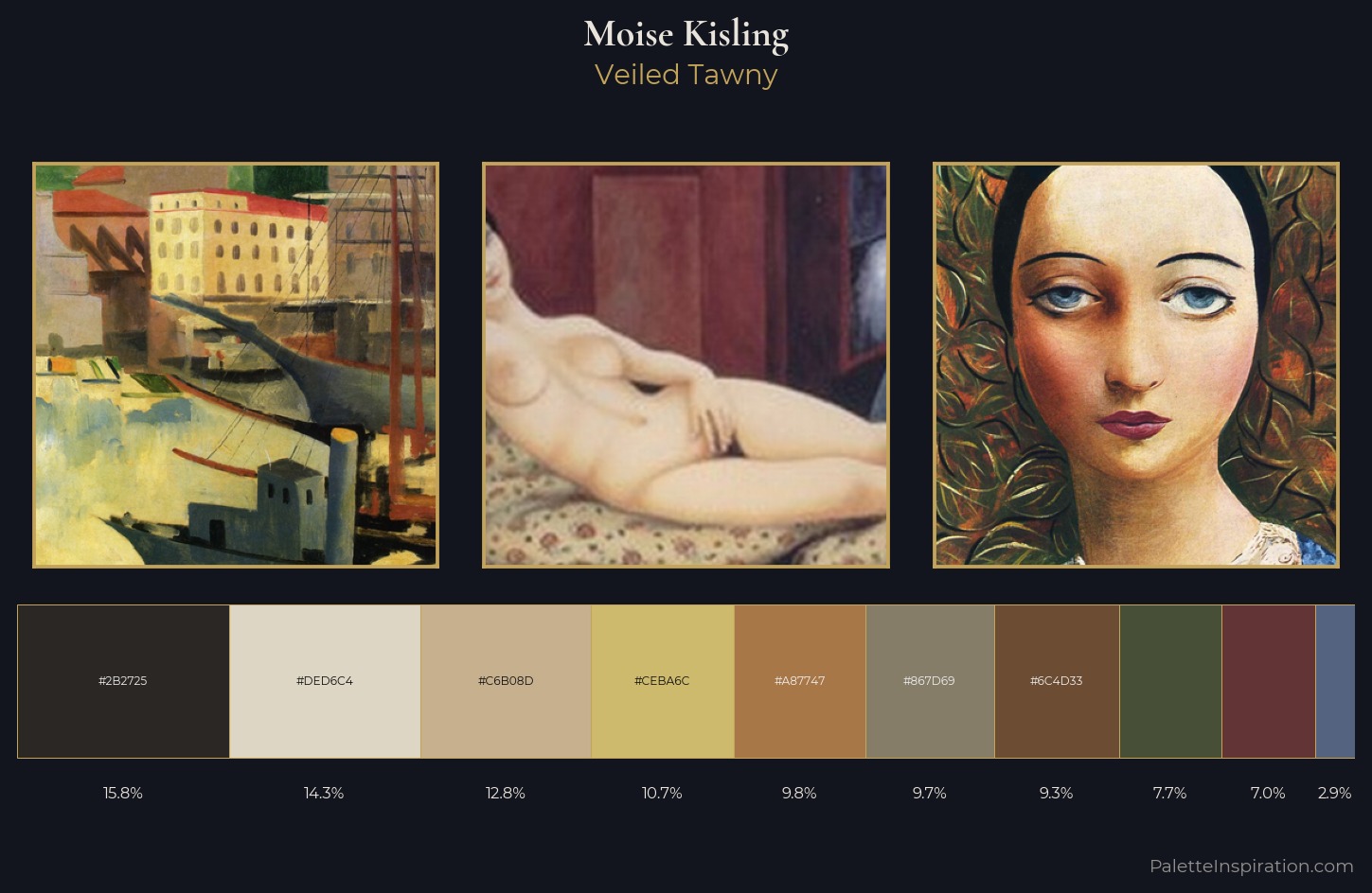 Moise Kisling Palette 5 — Veiled Tawny