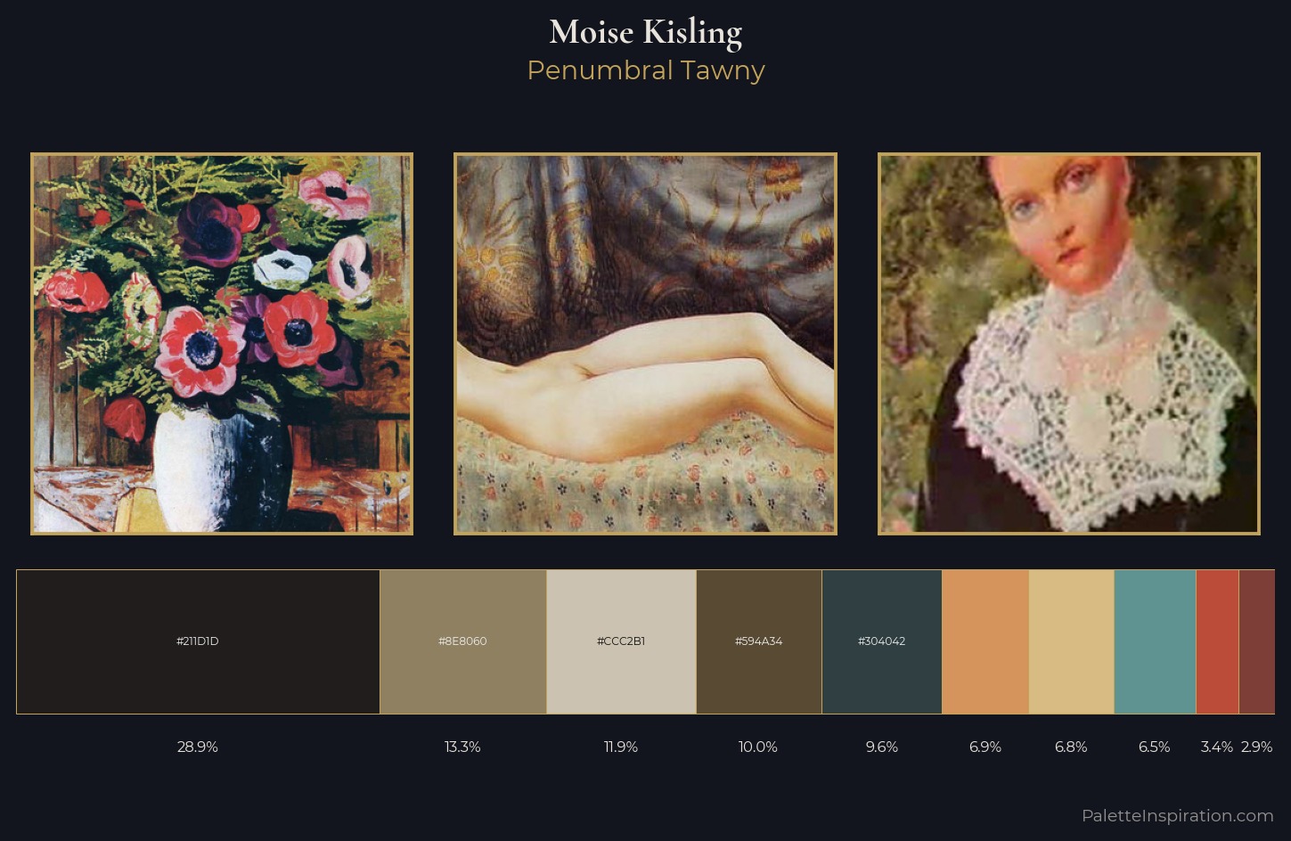 Moise Kisling Palette 6 — Penumbral Tawny