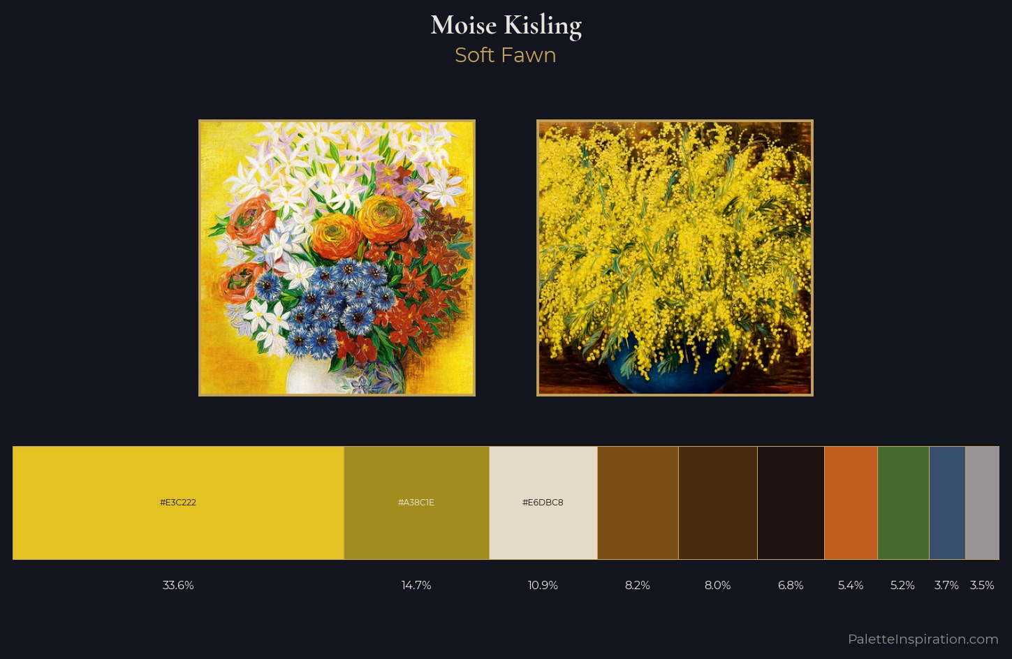 Moise Kisling Palette 7 — Soft Fawn