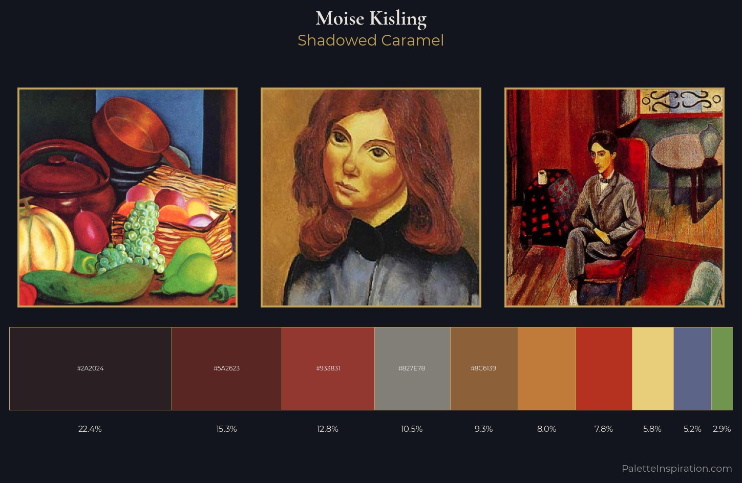 Moise Kisling Palette 9 — Shadowed Caramel