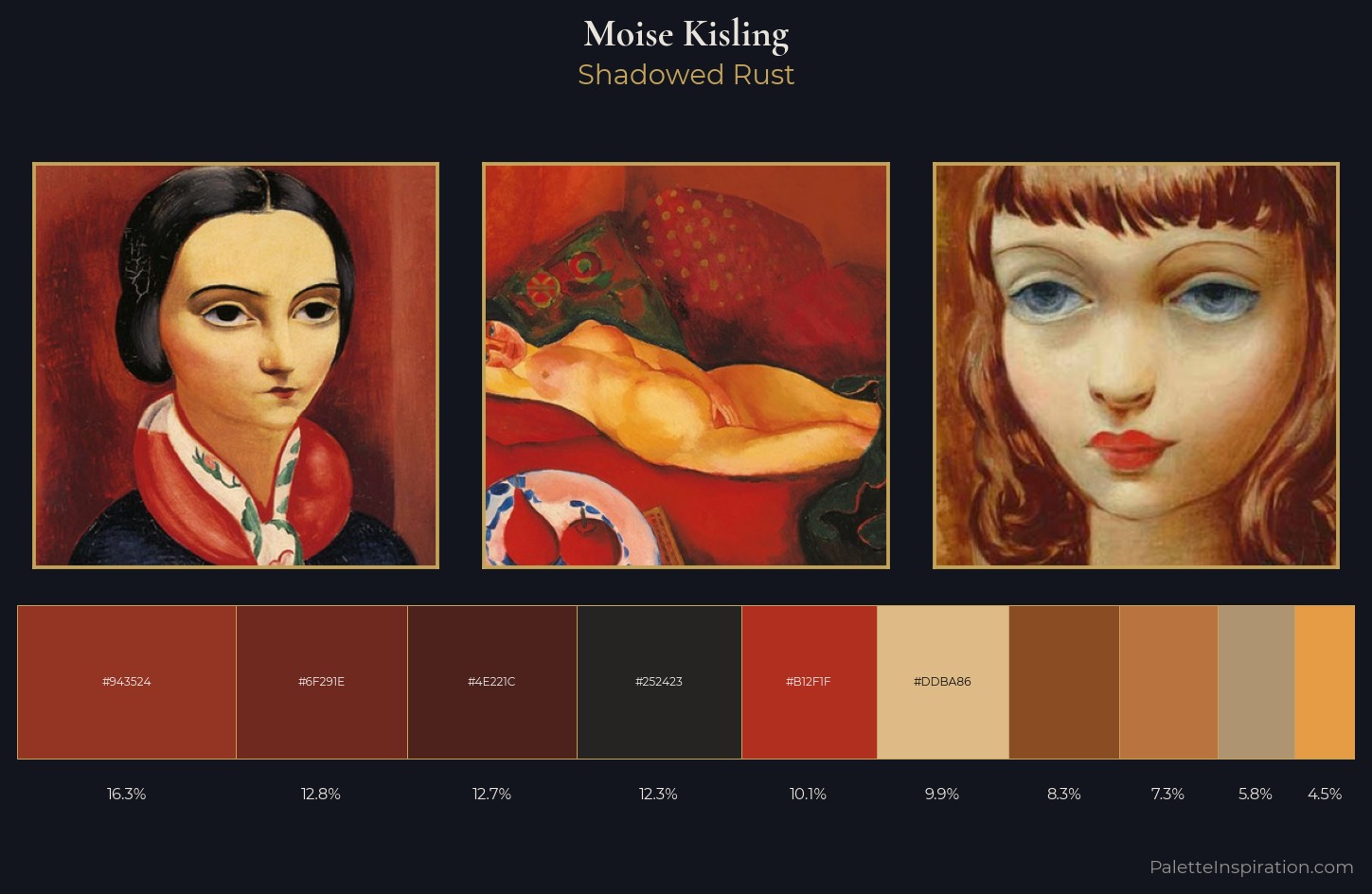 Moise Kisling Palette 10 — Shadowed Rust