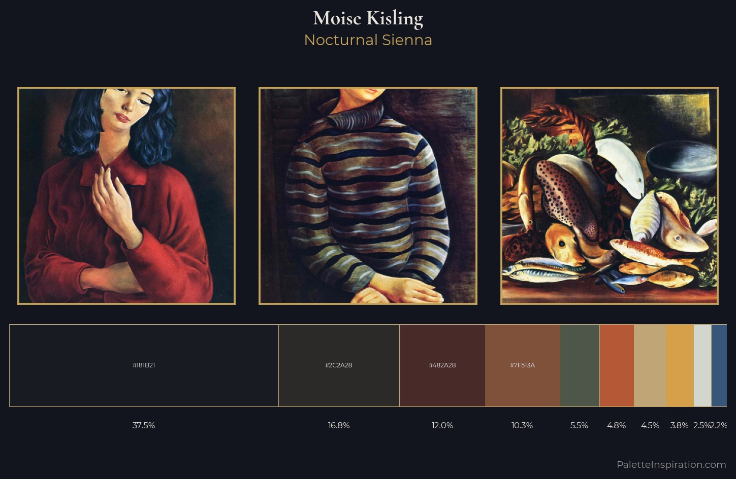 Moise Kisling Palette 11 — Nocturnal Sienna