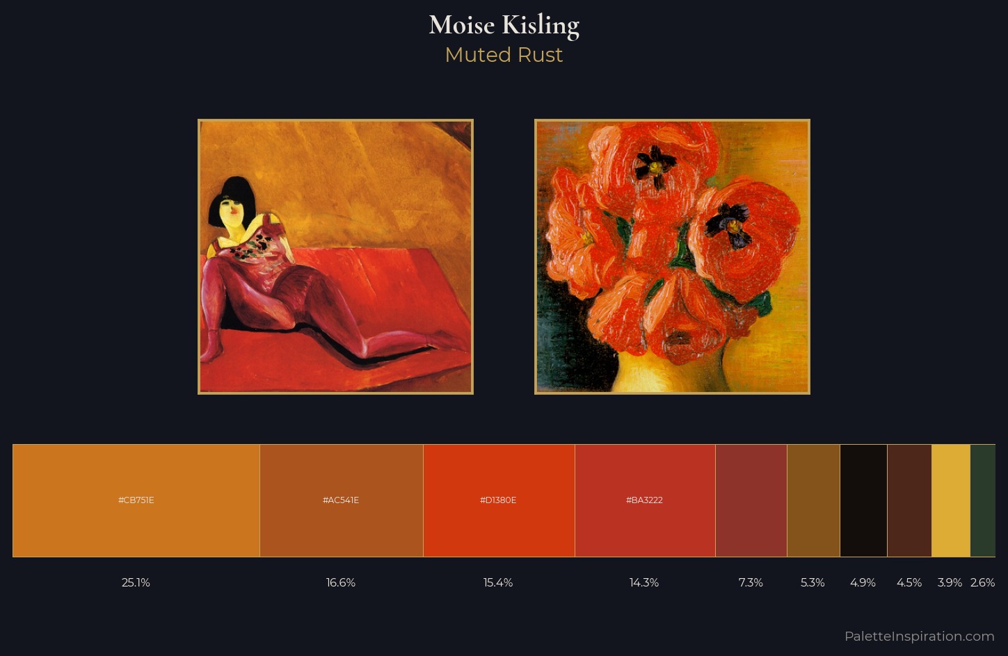 Moise Kisling Palette 12 — Muted Rust