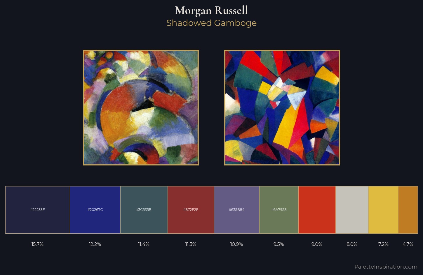 Morgan Russell Palette 2 — Shadowed Gamboge