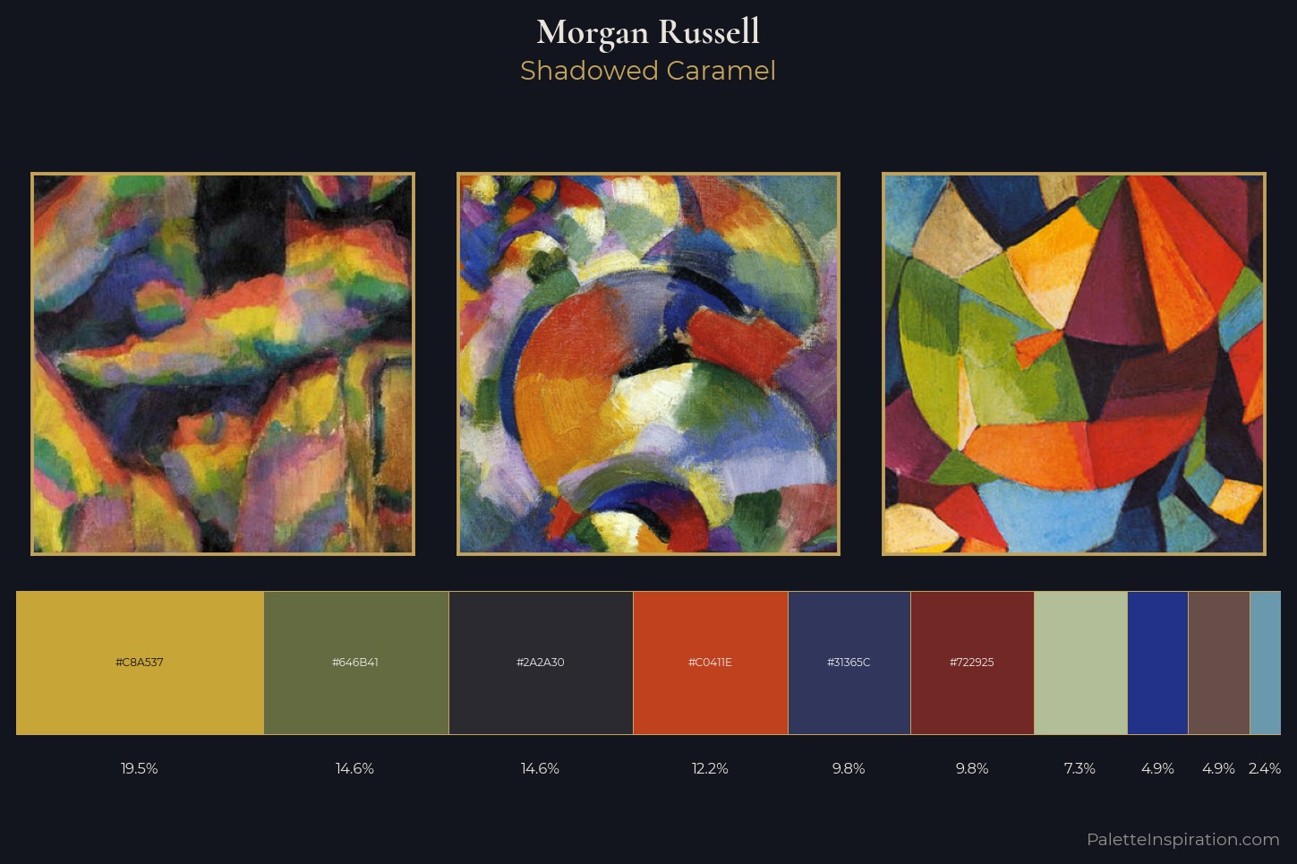 Morgan Russell Master Palette — Shadowed Caramel
