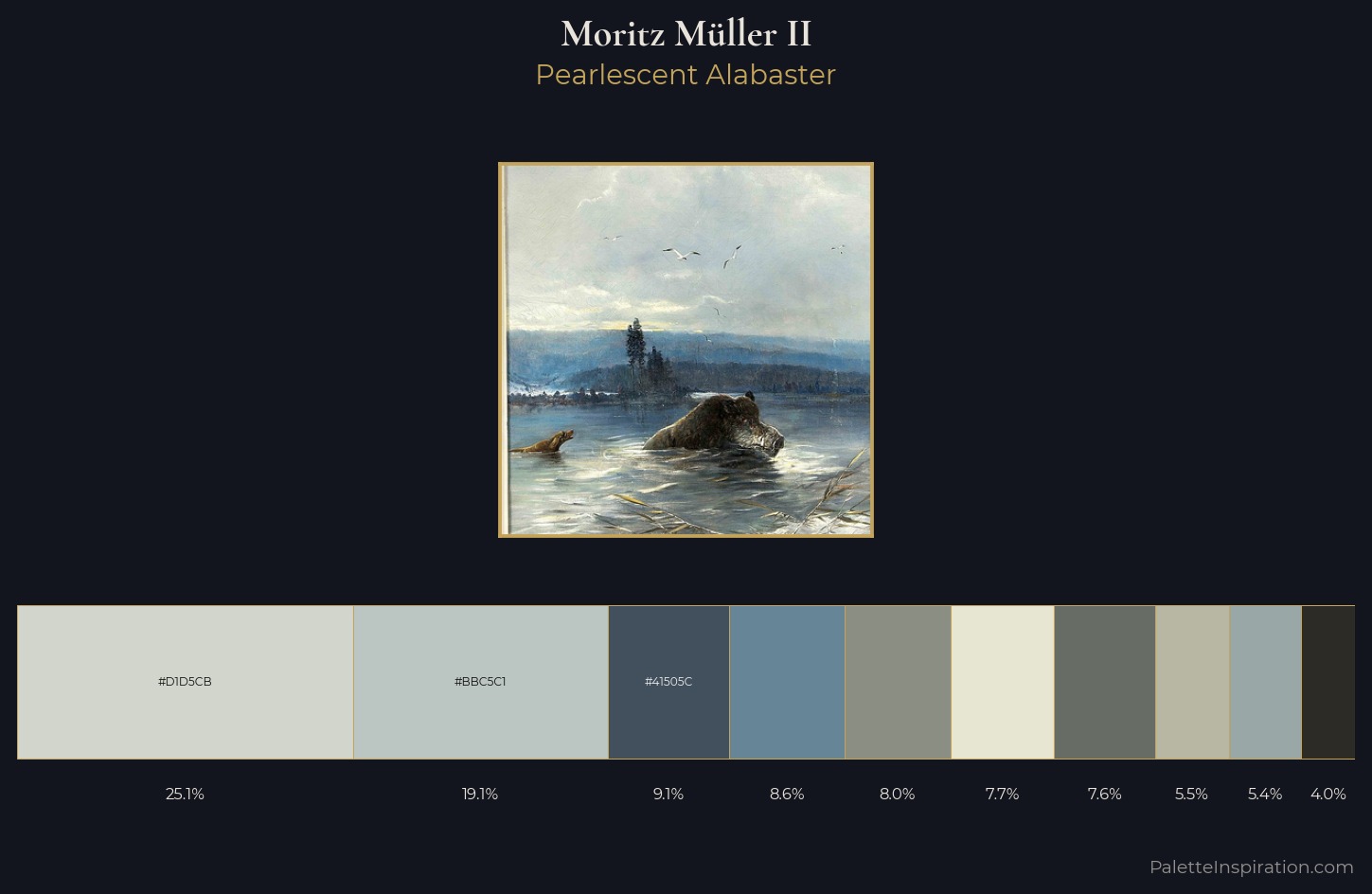 Moritz Müller II Palette 1 — Pearlescent Alabaster
