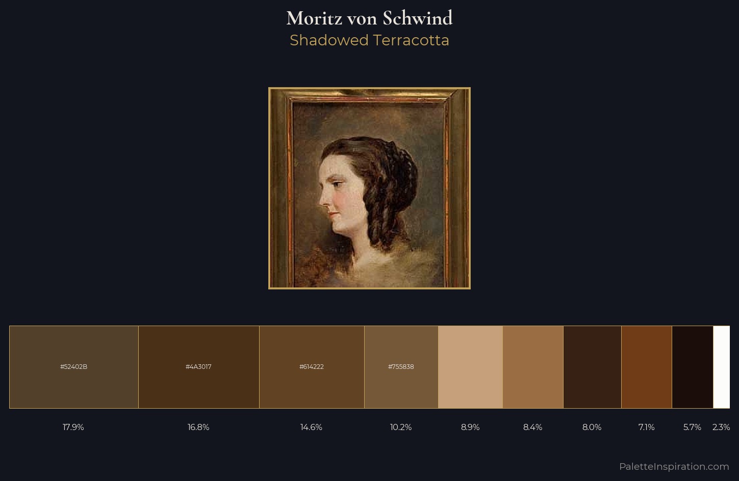 Moritz von Schwind Palette 1 — Shadowed Terracotta