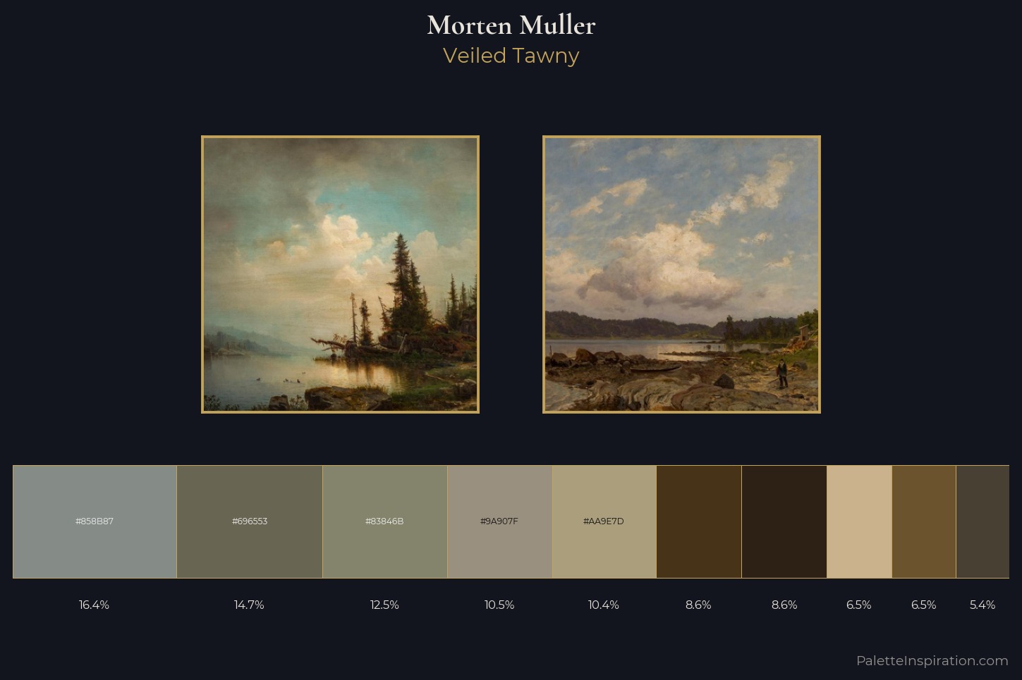 Morten Muller Master Palette