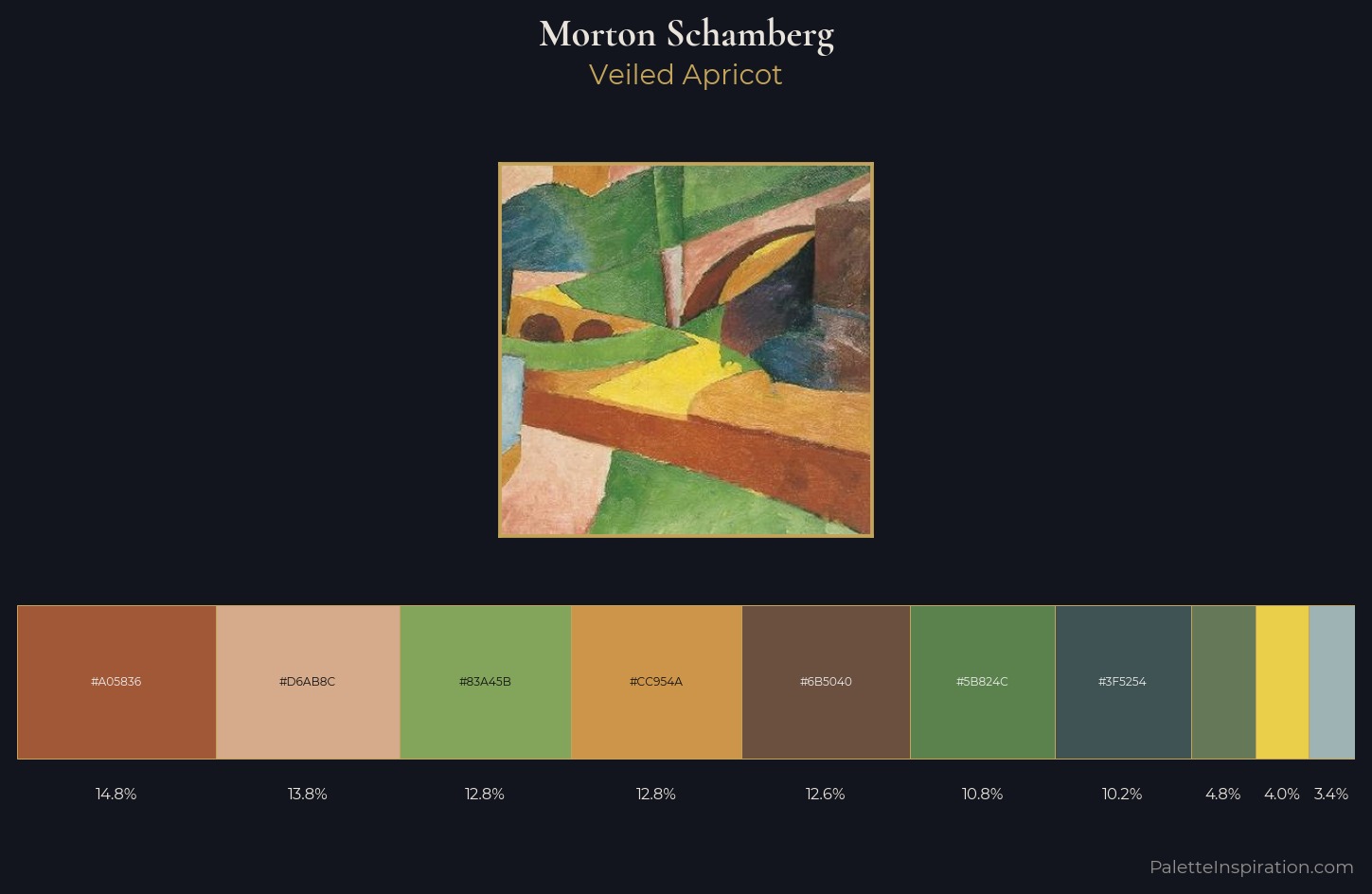 Morton Schamberg Palette 2 — Veiled Apricot