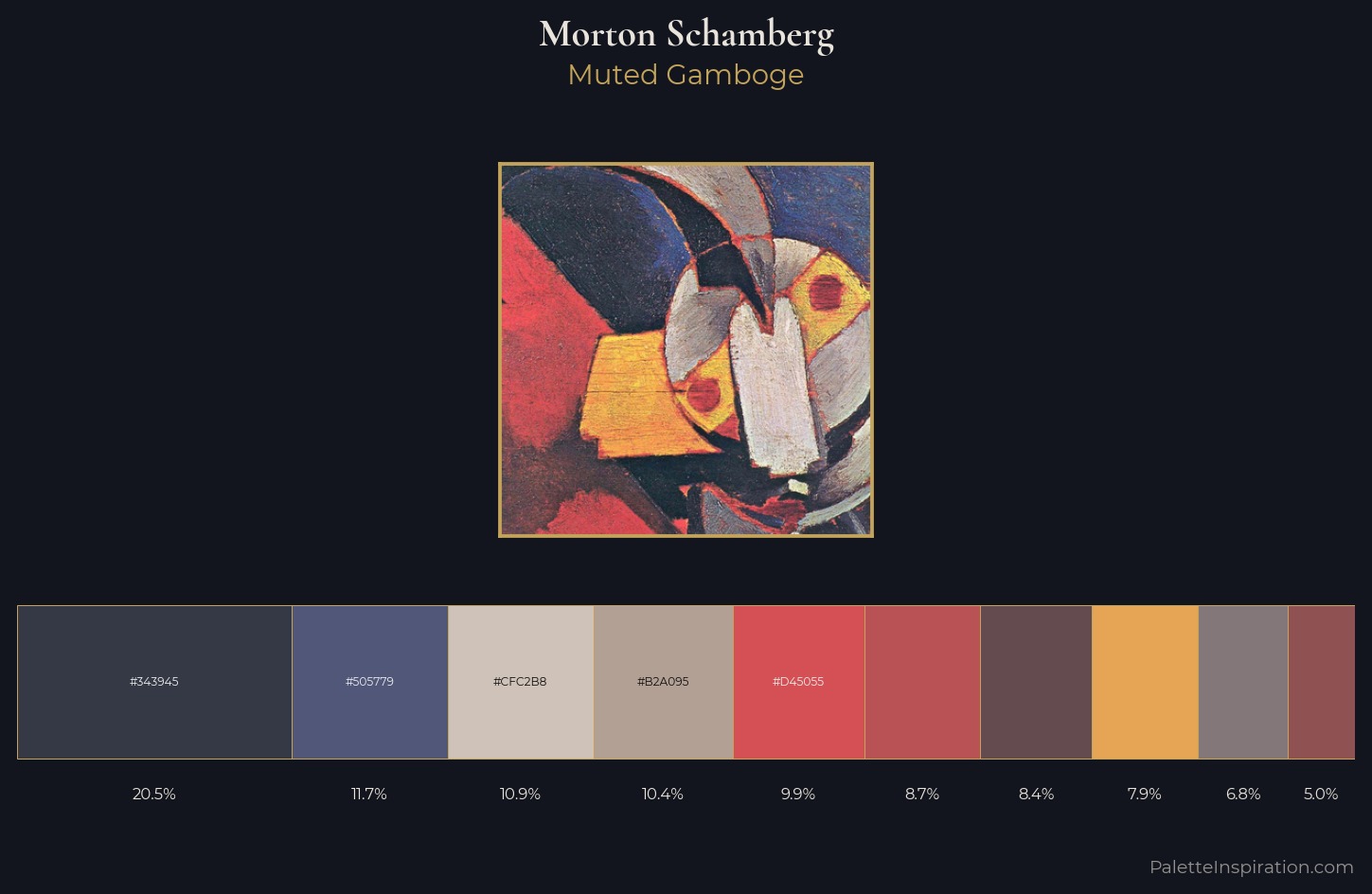 Morton Schamberg Palette 3 — Muted Gamboge