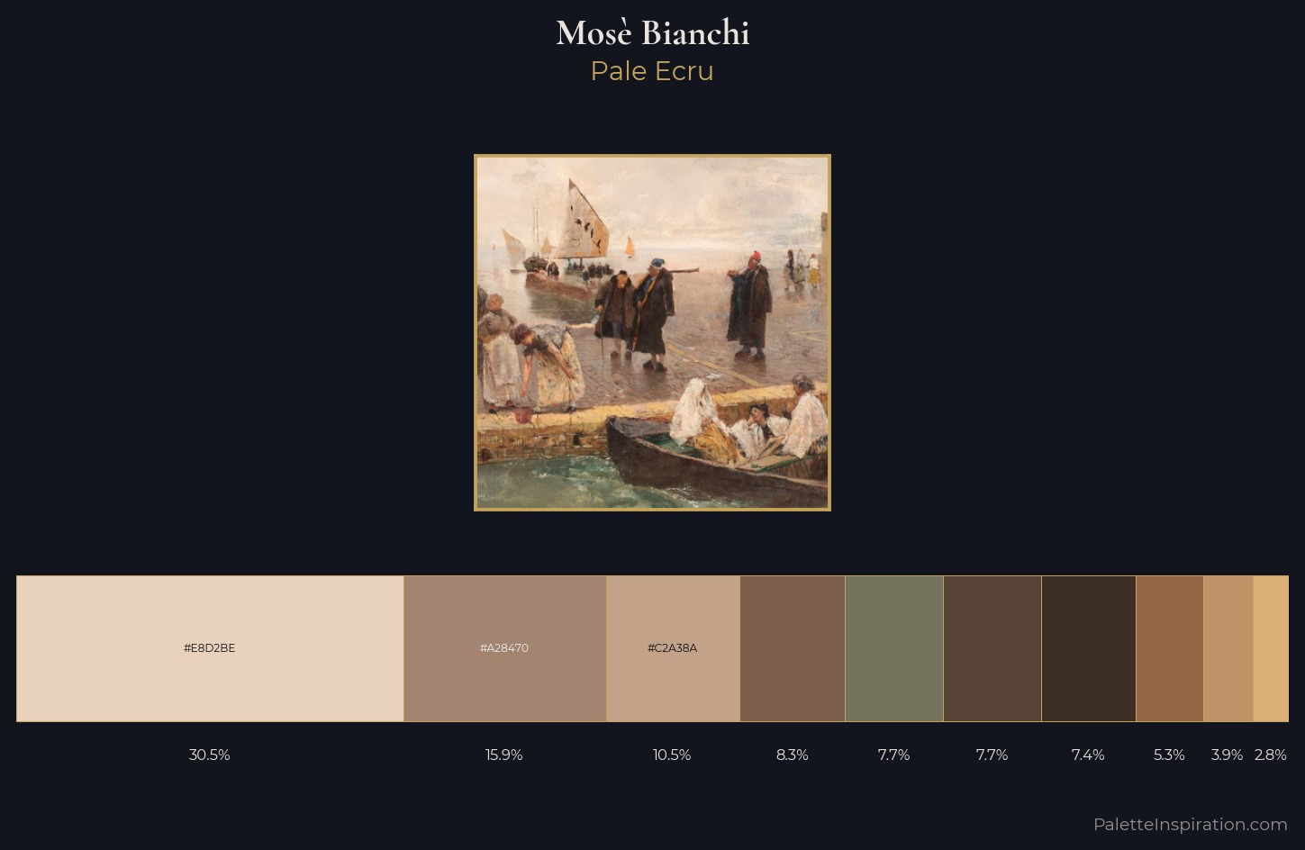 Mosè Bianchi Palette 3 — Pale Ecru