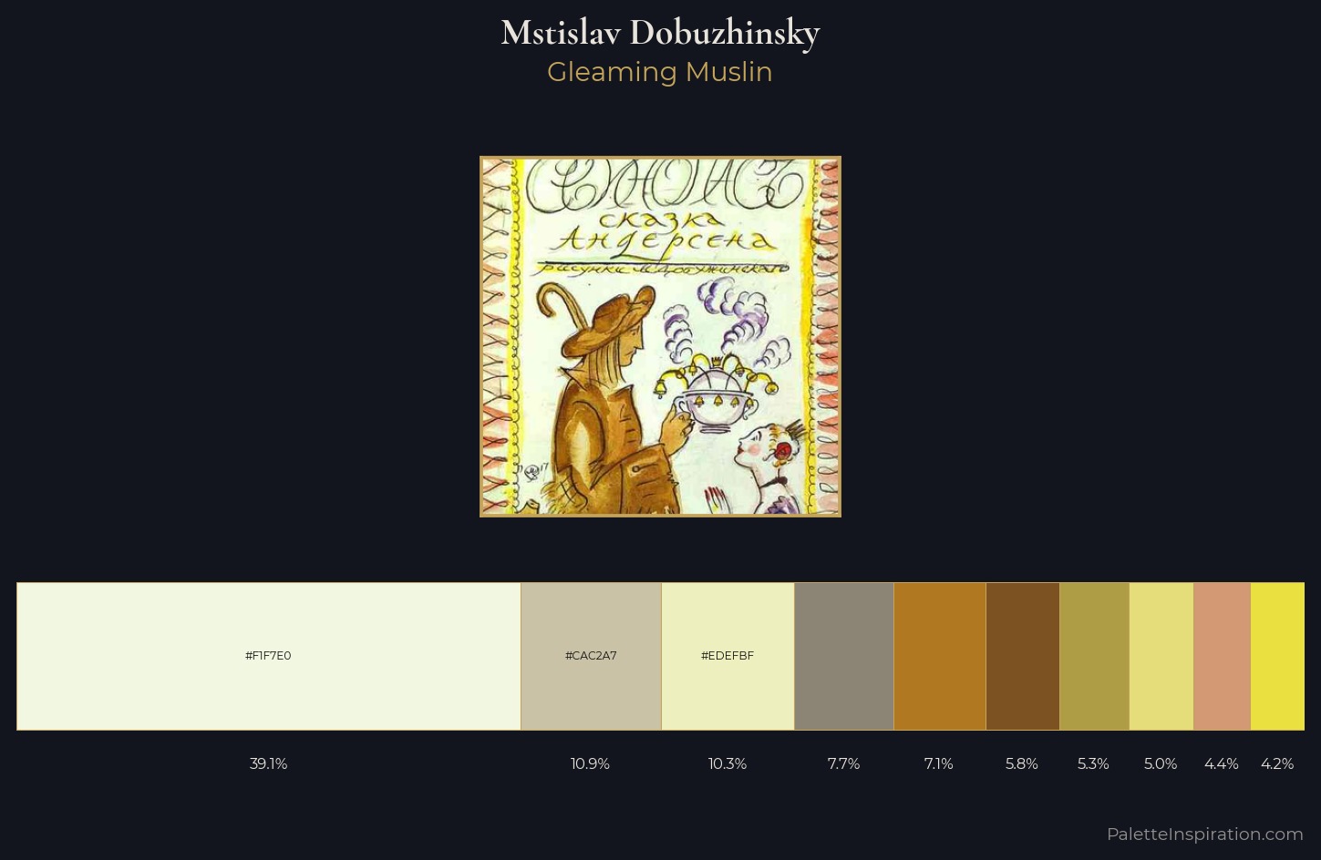 Mstislav Dobuzhinsky Palette 1 — Gleaming Muslin