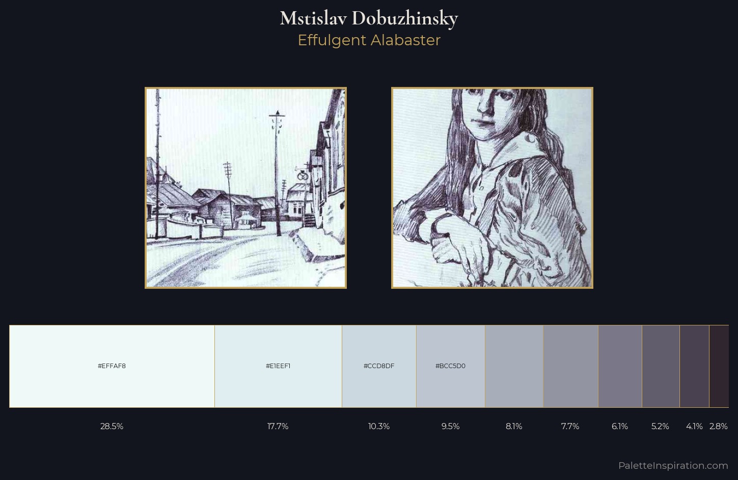 Mstislav Dobuzhinsky Palette 2 — Effulgent Alabaster
