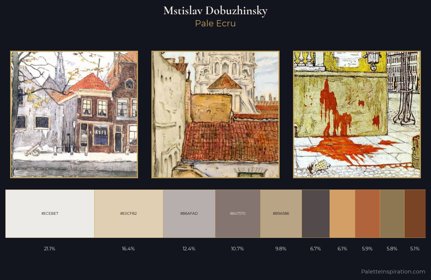 Mstislav Dobuzhinsky Palette 3 — Pale Ecru