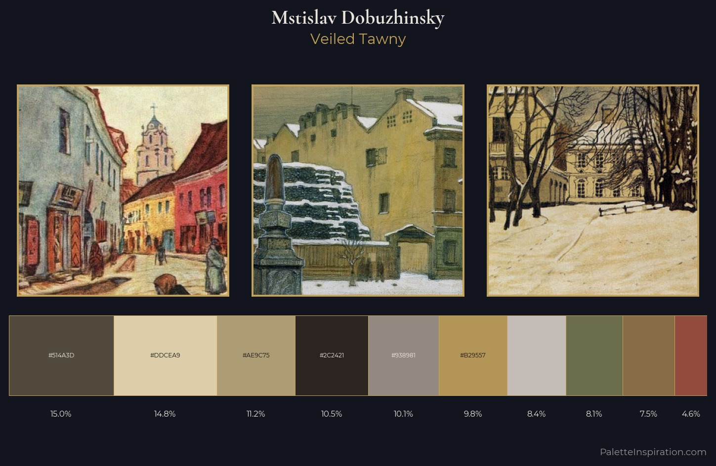 Mstislav Dobuzhinsky Palette 6 — Veiled Tawny
