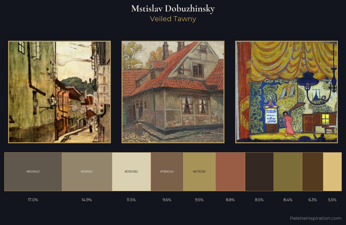 Mstislav Dobuzhinsky Palette 7 — Veiled Tawny
