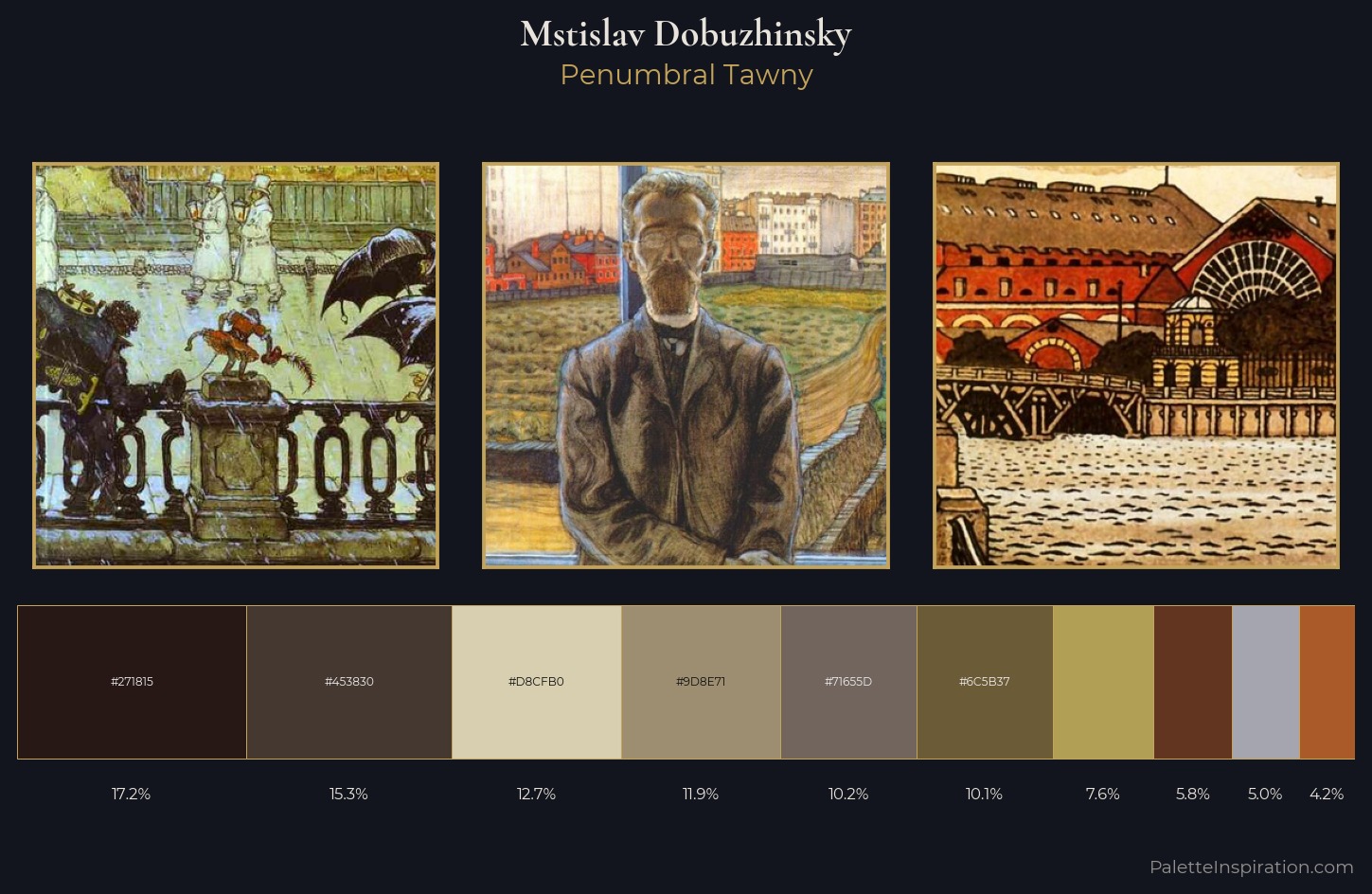 Mstislav Dobuzhinsky Palette 9 — Penumbral Tawny