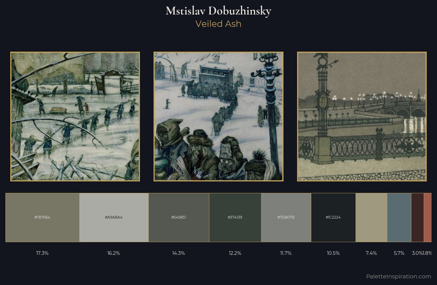 Mstislav Dobuzhinsky Palette 10 — Veiled Ash