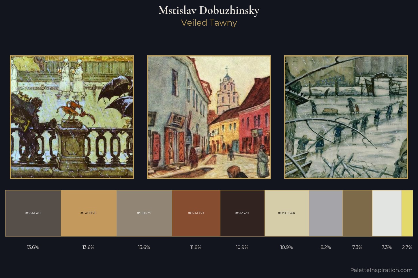 Mstislav Dobuzhinsky Master Palette