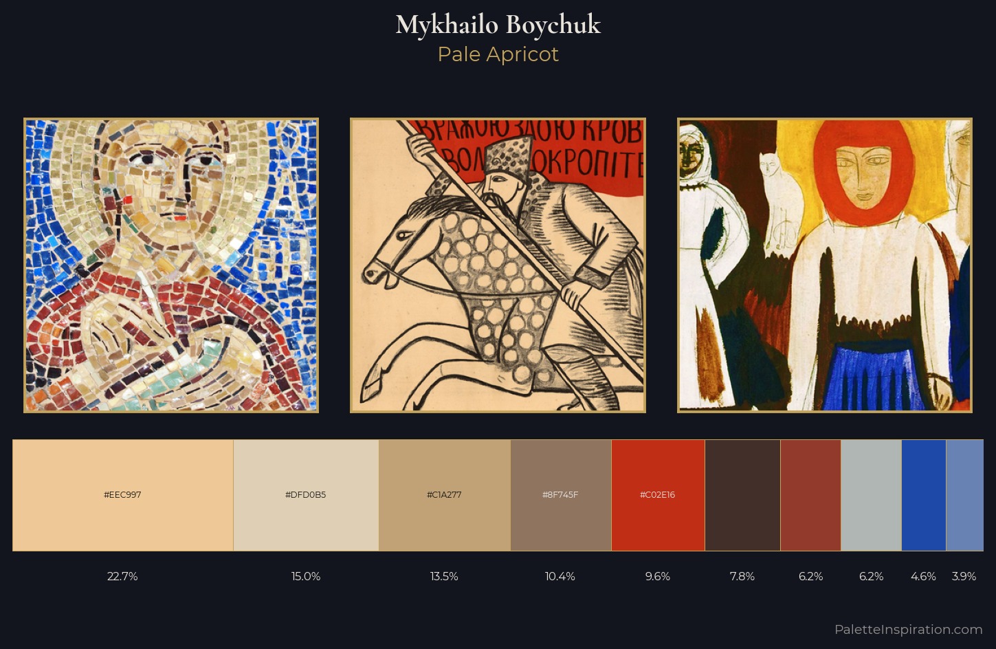 Mykhailo Boychuk Palette 1 — Pale Apricot