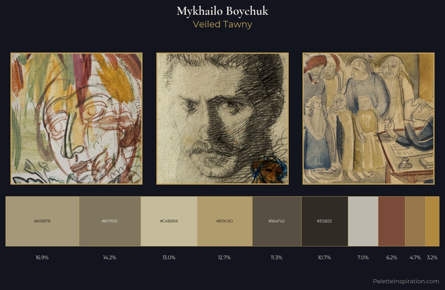 Mykhailo Boychuk Palette 2 — Veiled Tawny