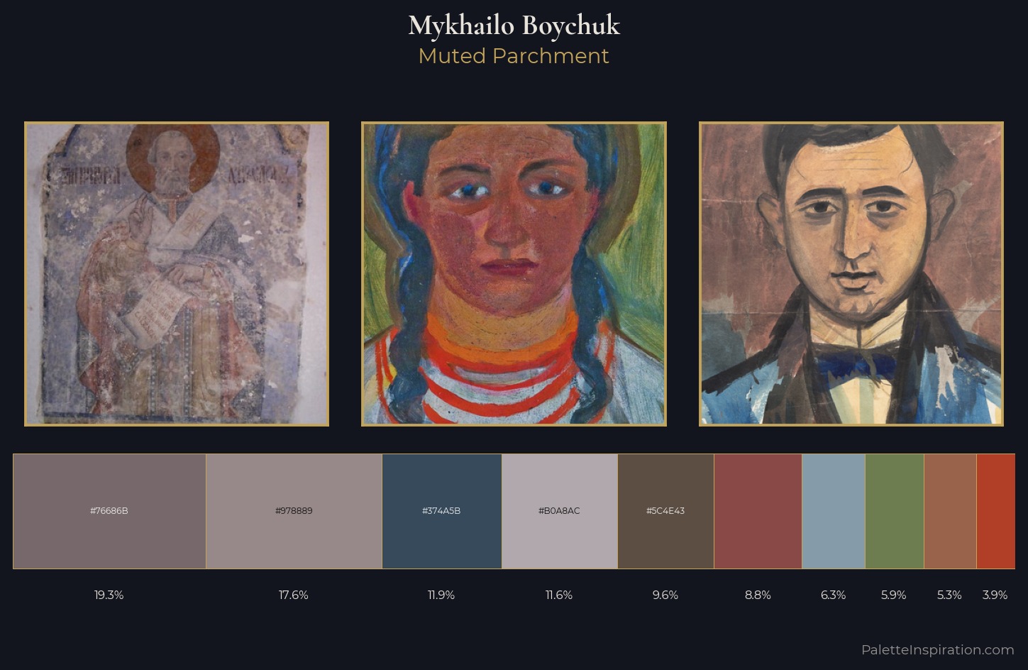 Mykhailo Boychuk Palette 3 — Muted Parchment