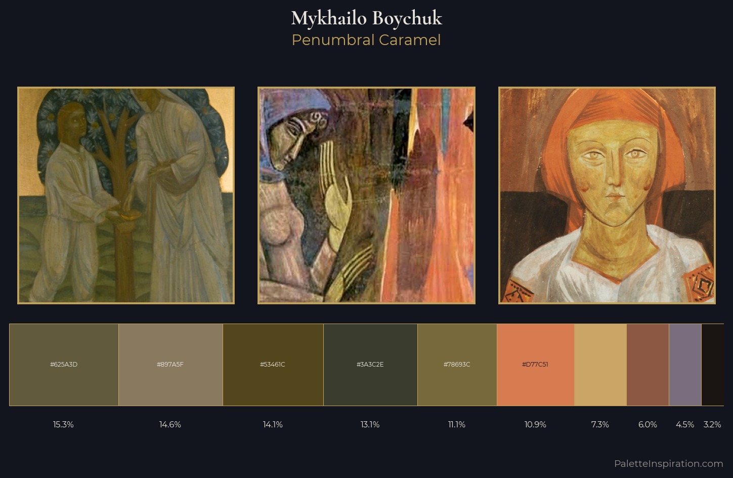 Mykhailo Boychuk Palette 5 — Penumbral Caramel