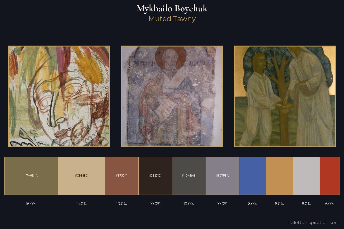 Mykhailo Boychuk Master Palette — Muted Tawny