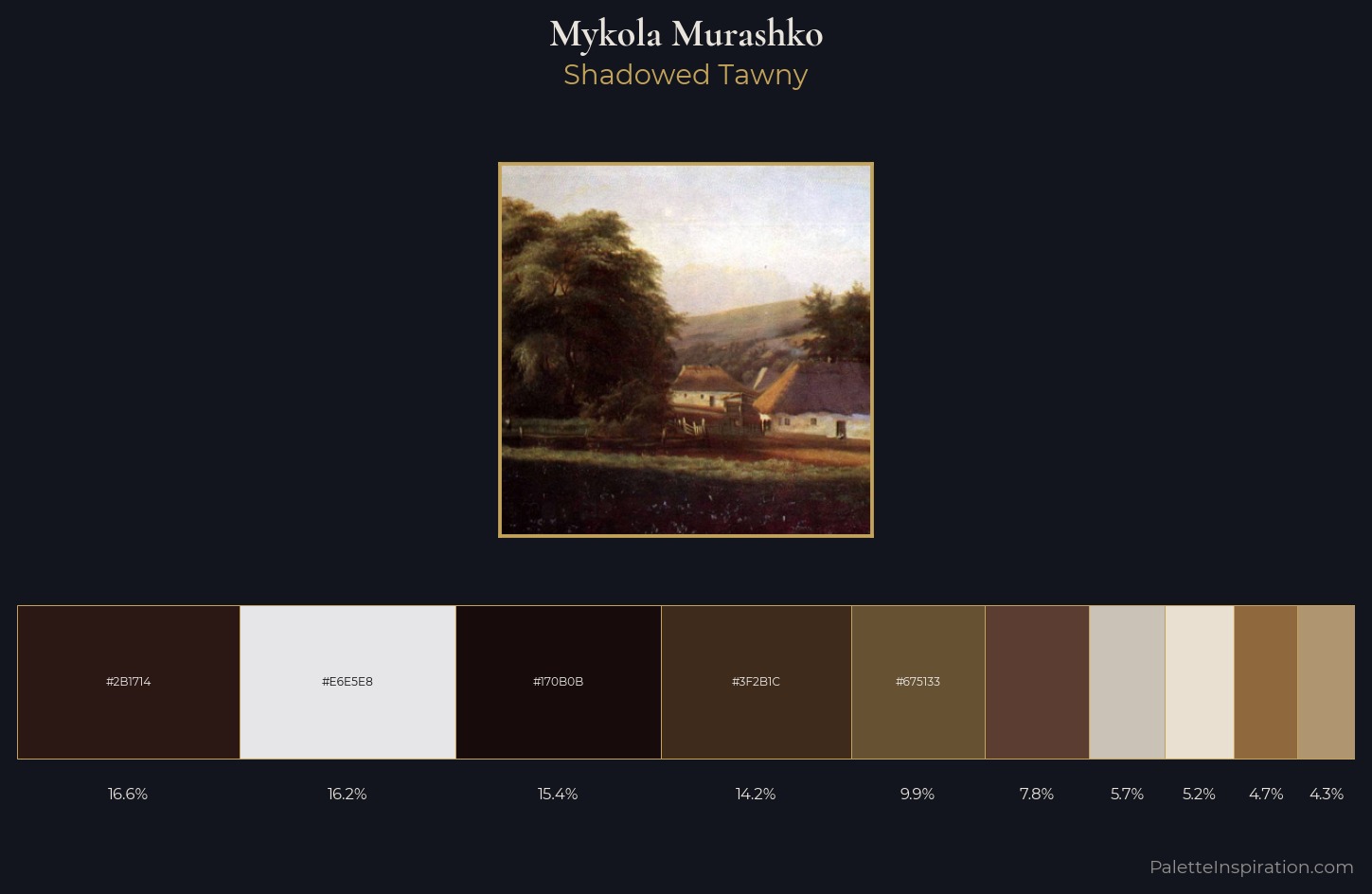 Mykola Murashko Palette 2 — Shadowed Tawny