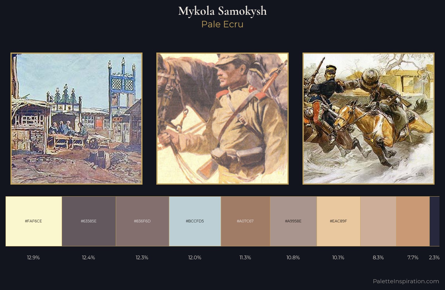 Mykola Samokysh Palette 1 — Pale Ecru