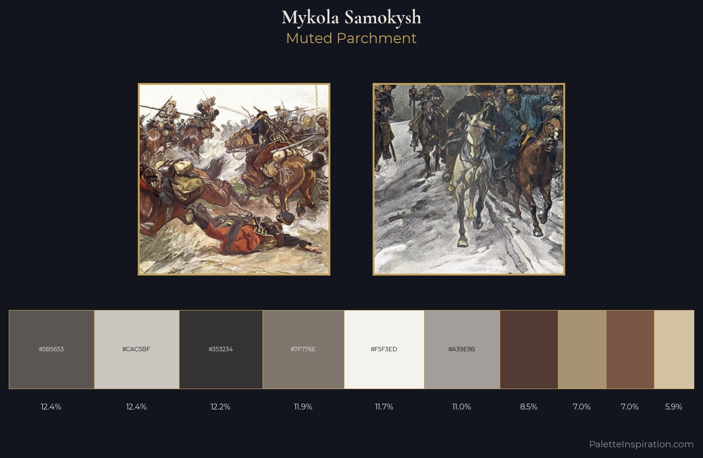 Mykola Samokysh Palette 2 — Muted Parchment