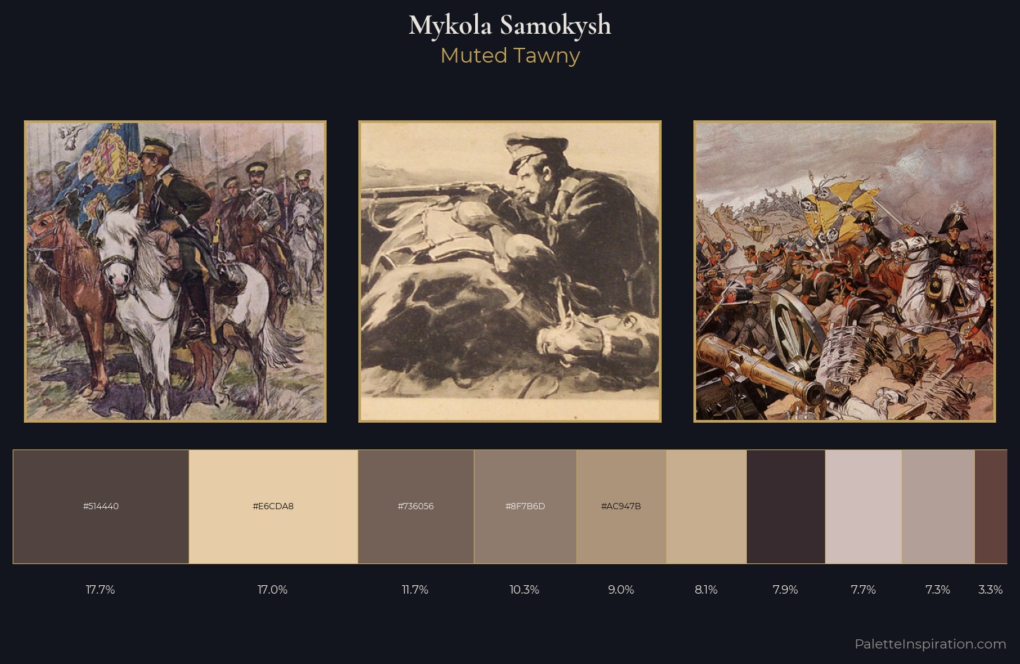 Mykola Samokysh Palette 3 — Muted Tawny