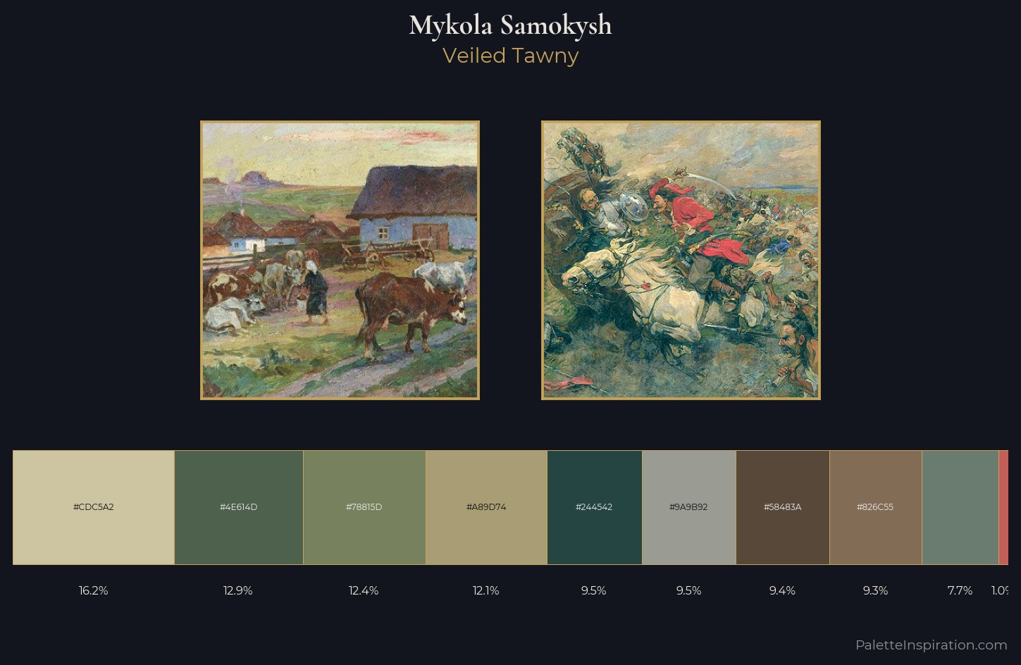 Mykola Samokysh Palette 5 — Veiled Tawny