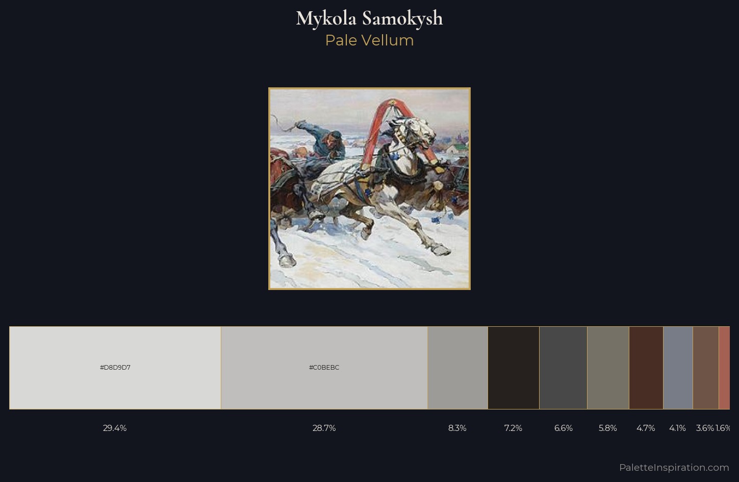 Mykola Samokysh Palette 6 — Pale Vellum