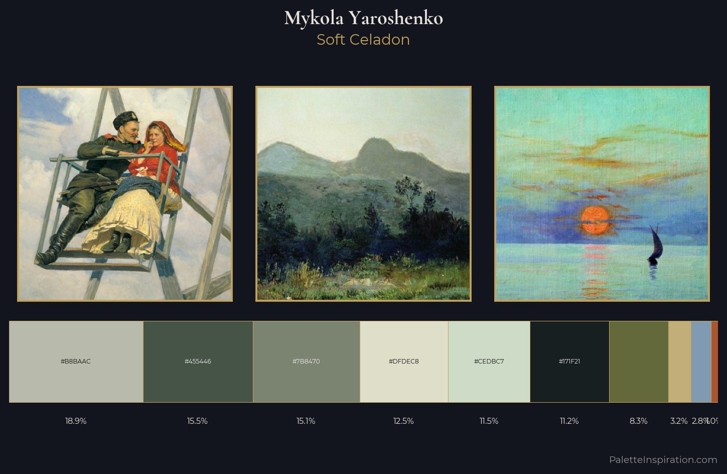 Mykola Yaroshenko Palette 1 — Soft Celadon