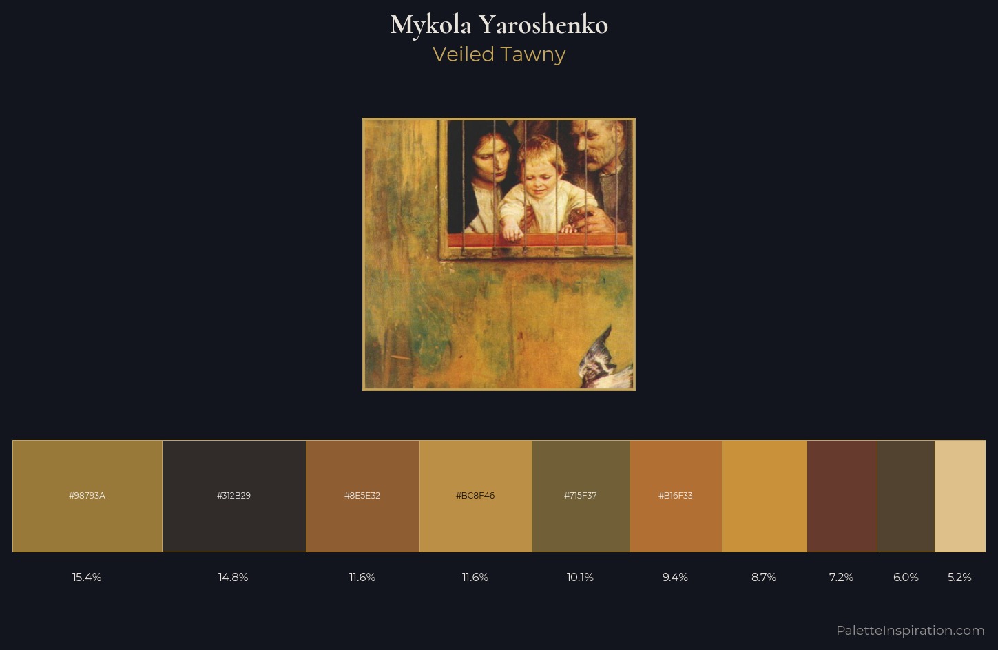 Mykola Yaroshenko Palette 2 — Veiled Tawny