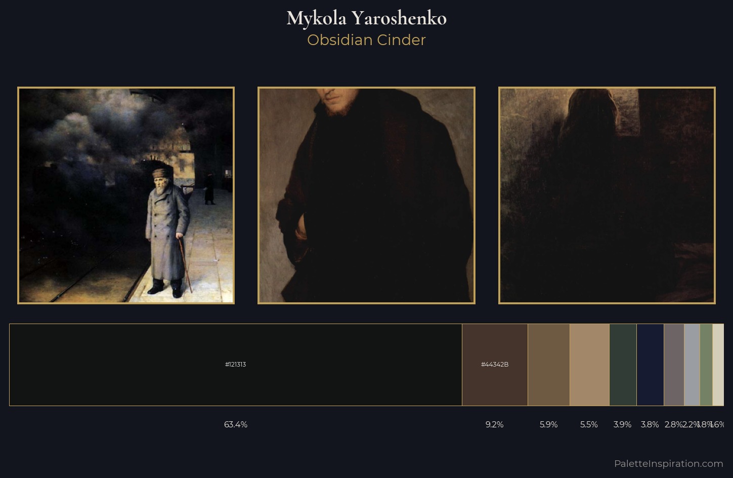 Mykola Yaroshenko Palette 5 — Obsidian Cinder