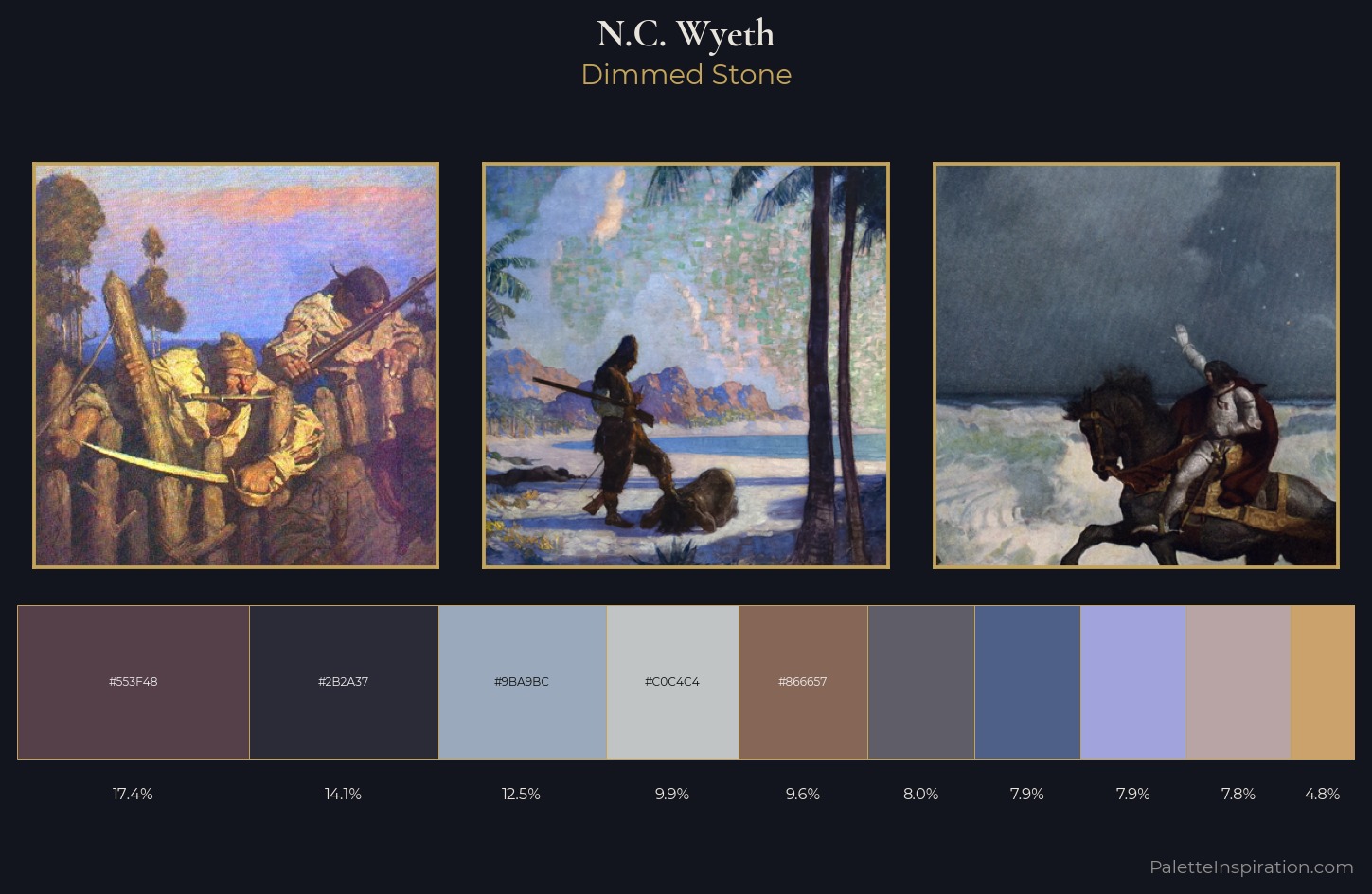 N.C. Wyeth Palette 2 — Dimmed Stone