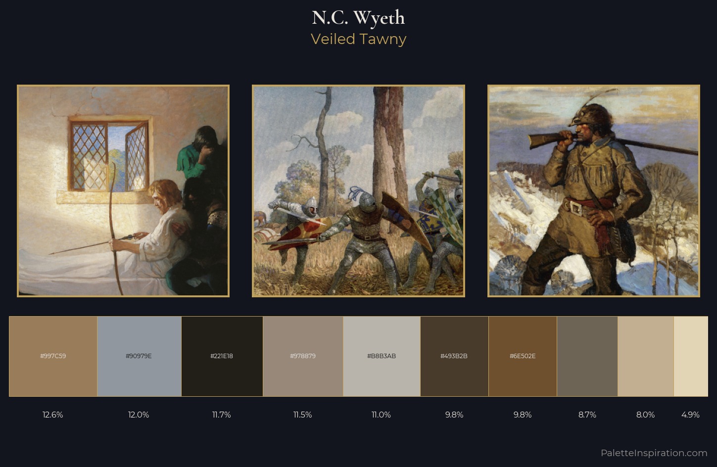 N.C. Wyeth Palette 3 — Veiled Tawny