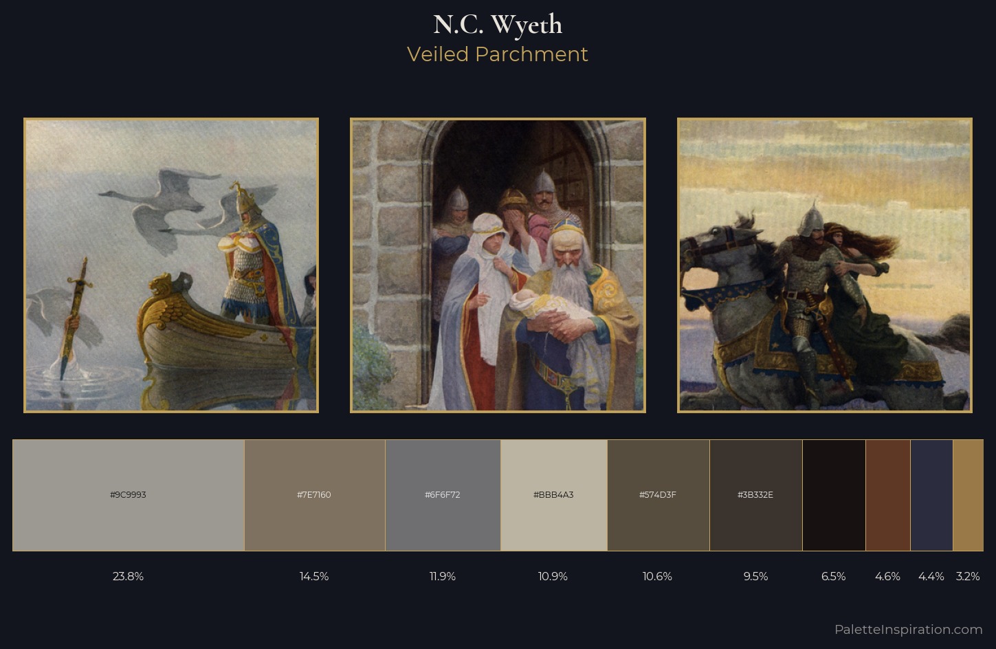 N.C. Wyeth Palette 9 — Veiled Parchment