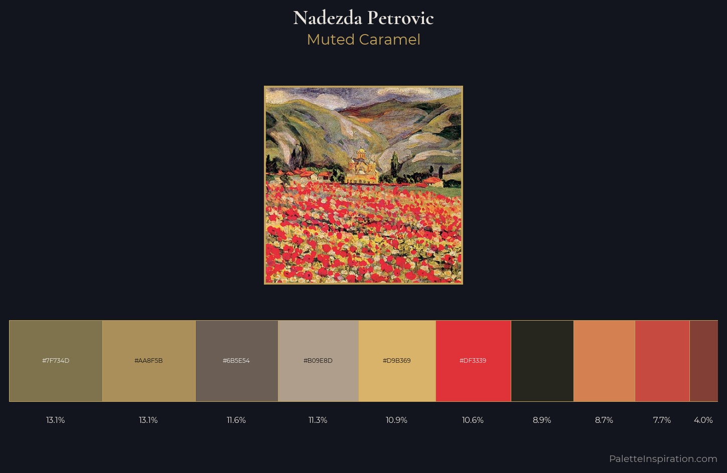 Nadezda Petrovic Palette 4 — Muted Caramel